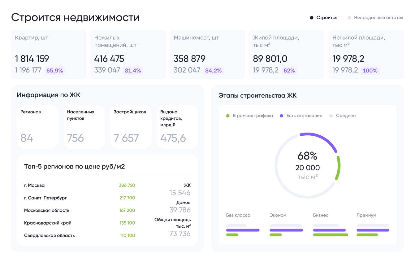 Гибкость
и экспертный подход