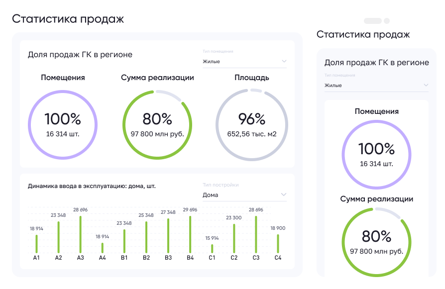 Кросс-
платформенность
